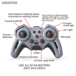 Drift High Speed Stunt Car with Lights - Remote and Hand Sensor operated - Image 5